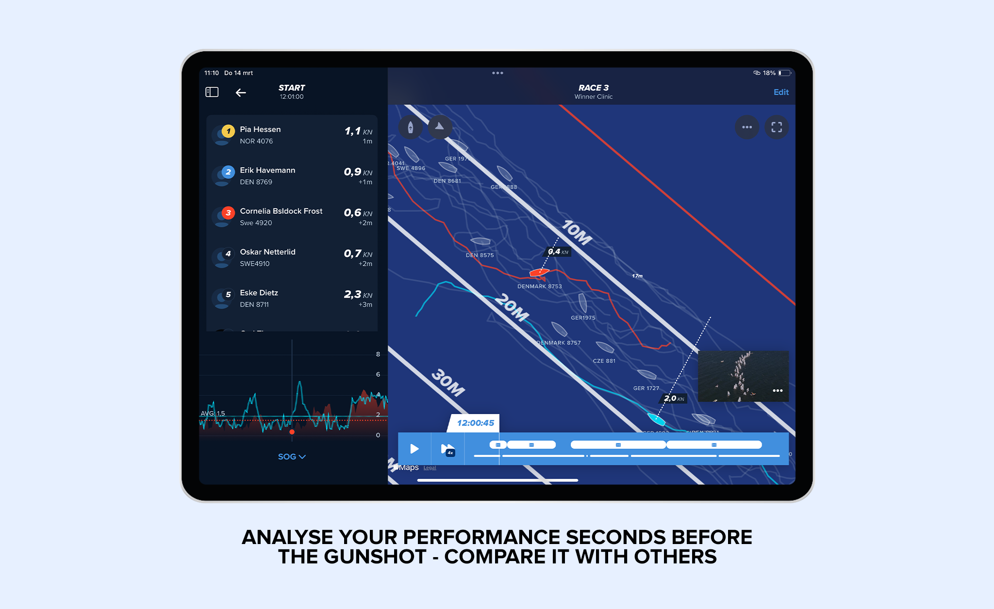 Analyse-Sailmon-App-01